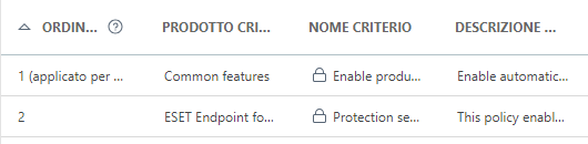 L’ordine dei criteri applicati L’ordine dei criteri applicati