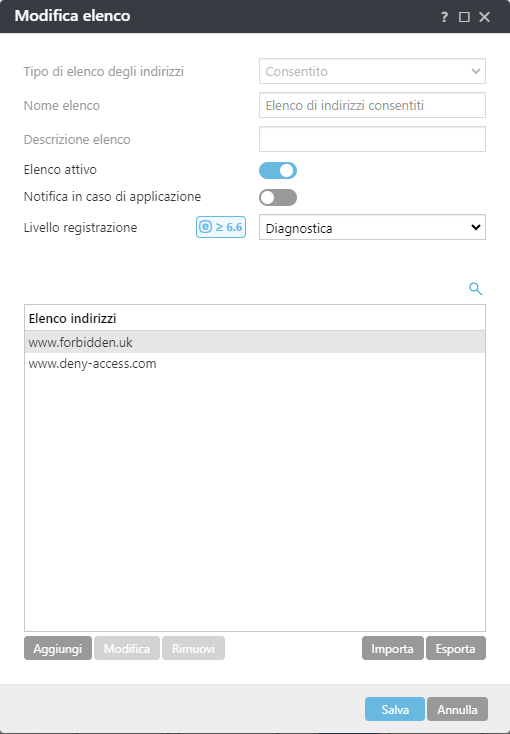 Esempio di modifica di elenco. Esempio di modifica di elenco.
