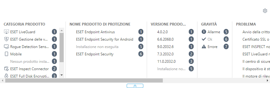 Filtro avanzato nella sezione Computer. Filtro avanzato nella sezione Computer.