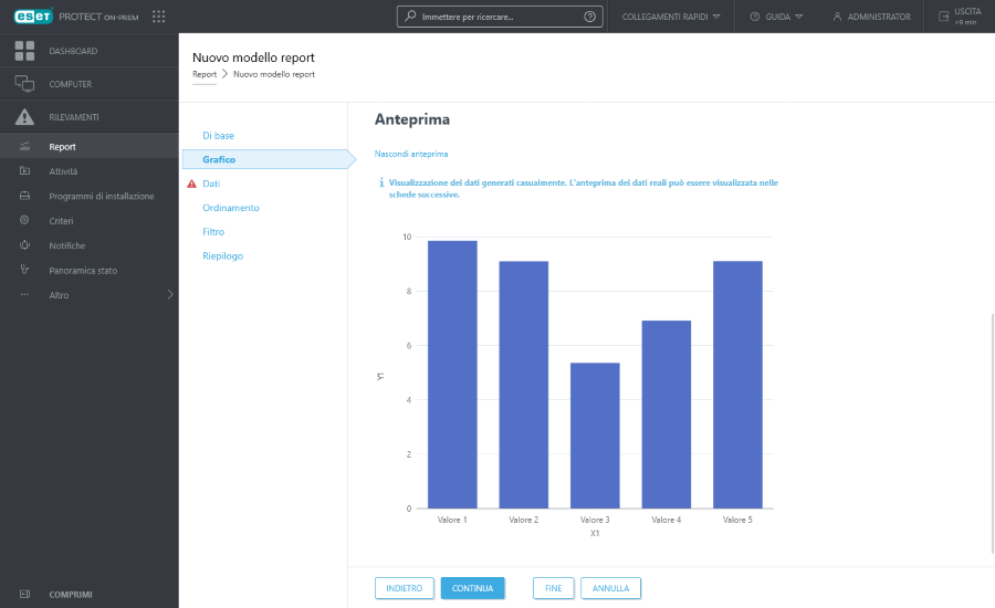Anteprima del grafico per il nuovo modello di report Anteprima del grafico per il nuovo modello di report
