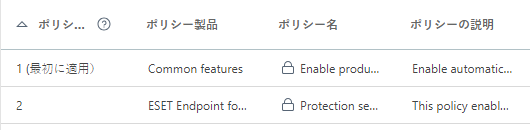 適用されるポリシーの順序