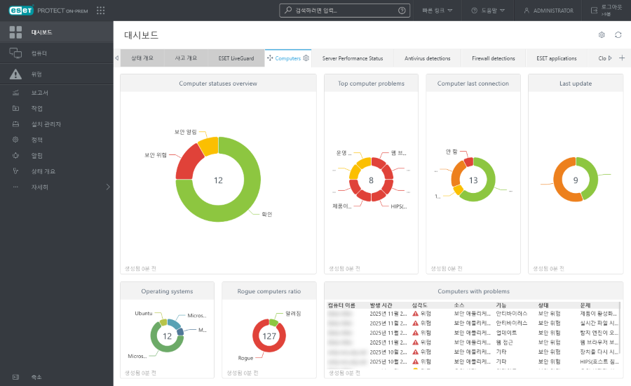 대시보드 대시보드