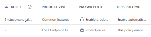 Kolejność stosowanych polityk Kolejność stosowanych polityk