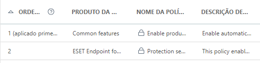 A ordem das políticas aplicadas A ordem das políticas aplicadas