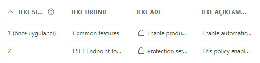 Uygulanan ilkelerin sırası