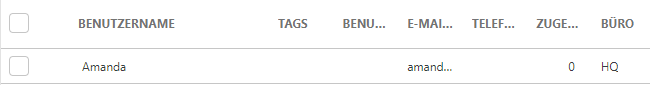 Computerbenutzer Computerbenutzer