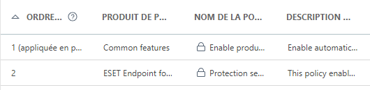 Ordre des politiques appliquées Ordre des politiques appliquées