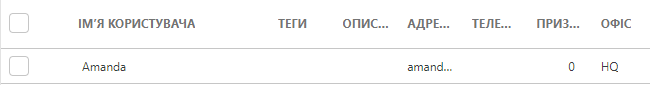 Користувач комп’ютера