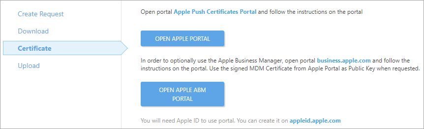 APN_certificate_certificate