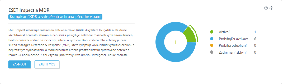 cloud_inspect_mdr_eset_solutions