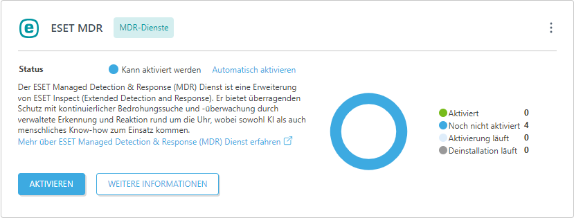 ESET MDR in Plattform-Modulen