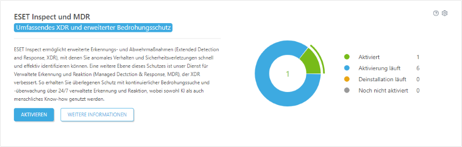 cloud_inspect_mdr_eset_solutions