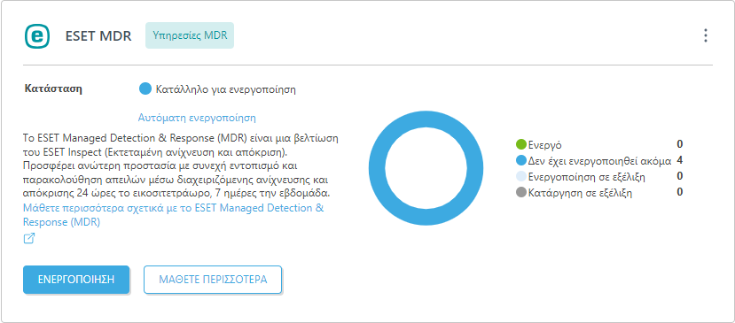 ESET MDR σε μονάδες πλατφόρμας
