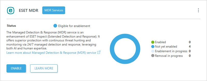 ESET MDR in Platform Modules