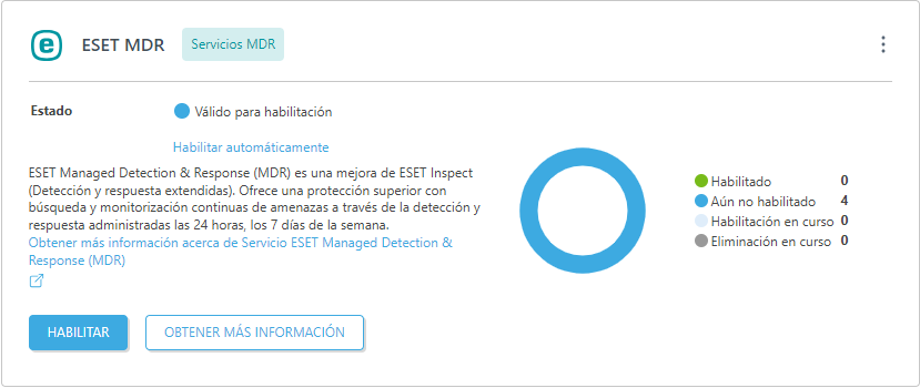 ESET MDR en módulos de plataforma