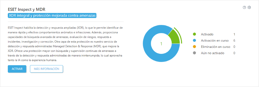 cloud_inspect_mdr_eset_solutions