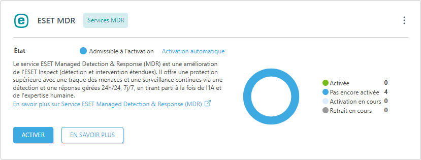 ESET MDR dans les modules de plateforme