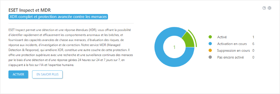 cloud_inspect_mdr_eset_solutions