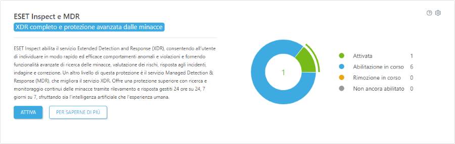 cloud_inspect_mdr_eset_solutions