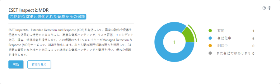 cloud_inspect_mdr_eset_solutions