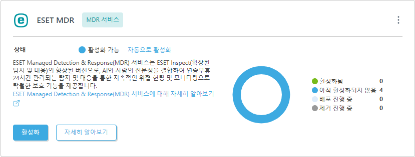 플랫폼 모듈의 ESET MDR 플랫폼 모듈의 ESET MDR