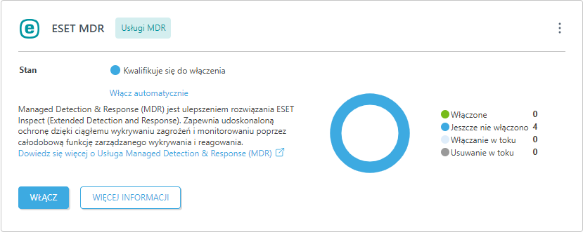 ESET MDR w modułach platformy ESET MDR w modułach platformy