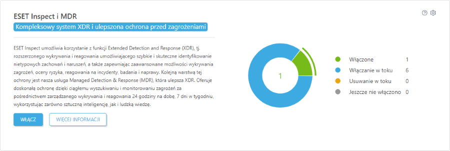 cloud_inspect_mdr_eset_solutions