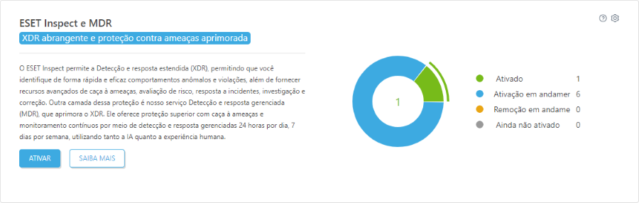 cloud_inspect_mdr_eset_solutions