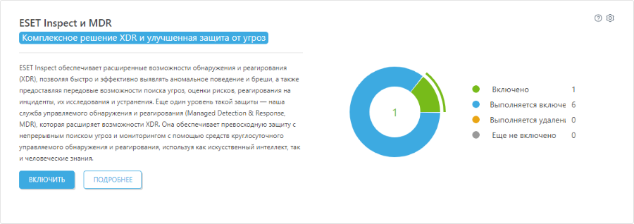 cloud_inspect_mdr_eset_solutions