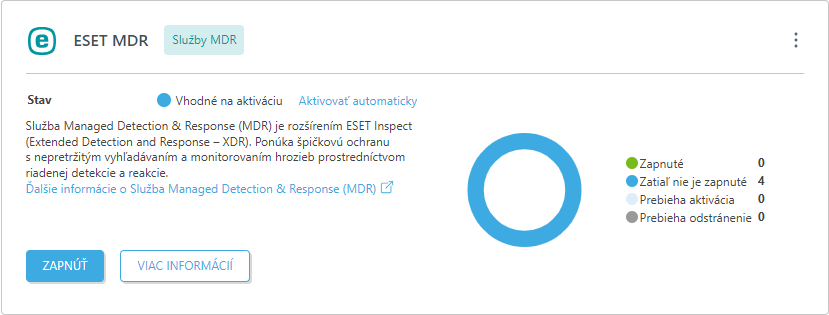 ESET MDR v&nbsp;sekcii Moduly platformy