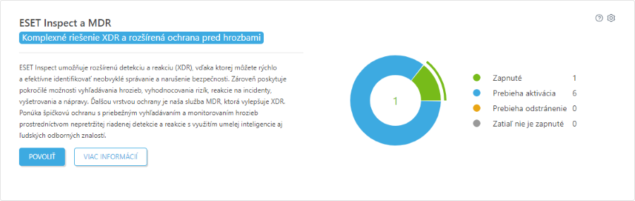 cloud_inspect_mdr_eset_solutions