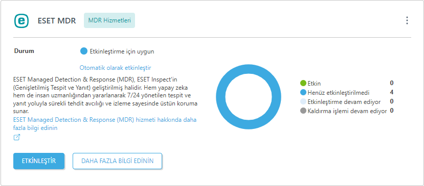 Platform Modüllerinde ESET MDR