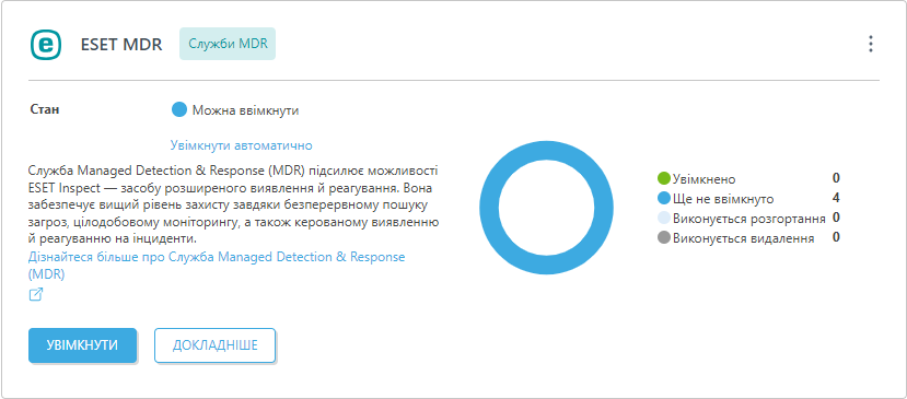 ESET MDR у модулях платформи ESET MDR у модулях платформи