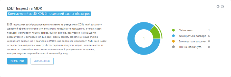 cloud_inspect_mdr_eset_solutions