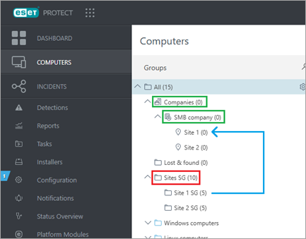 Призначення політики Призначення політики
