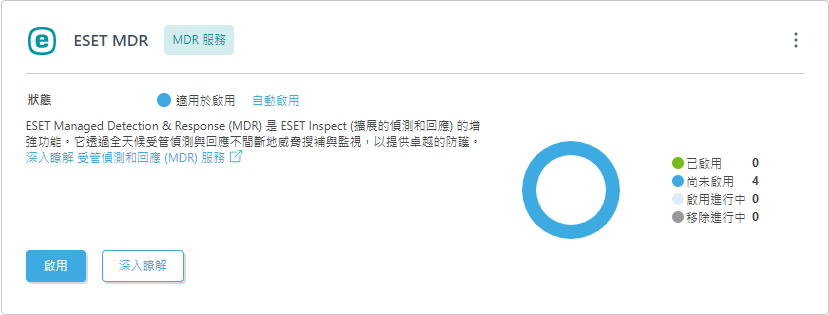 平台模組中的 ESET MDR