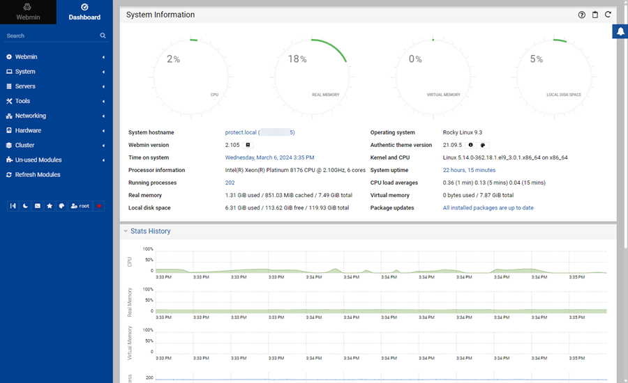 Tablero webmin