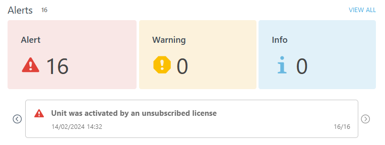 dashboard_alerts1